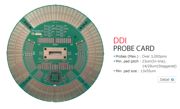 DDI Probe Card